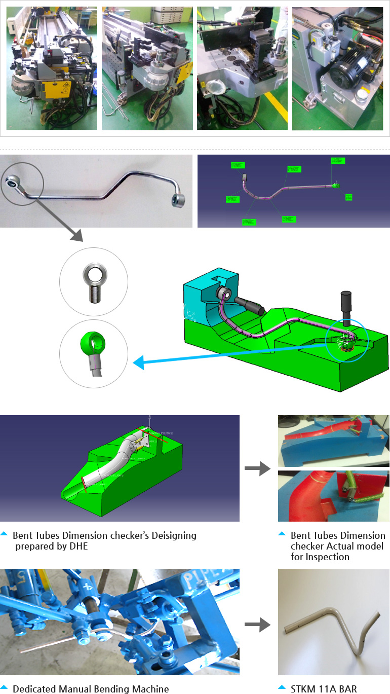 Bent Tubes Dimension checker’s Deisigning  prepared by DHE - Bent Tubes Dimension checker Actual model for Inspection, Dedicated Manual Bending Machine - STKM 11A BAR